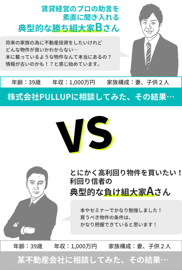 投資無料相談（フォーム） | 総合不動産企業の株式会社PULLUP